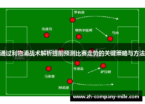 通过利物浦战术解析提前预测比赛走势的关键策略与方法