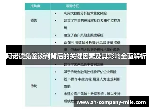 阿诺德免签谈判背后的关键因素及其影响全面解析