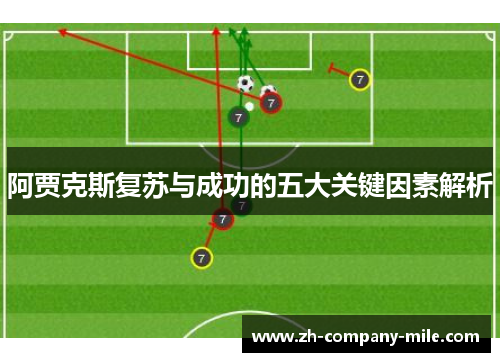 阿贾克斯复苏与成功的五大关键因素解析 阿贾克斯复苏与成功的五大关键因素解析