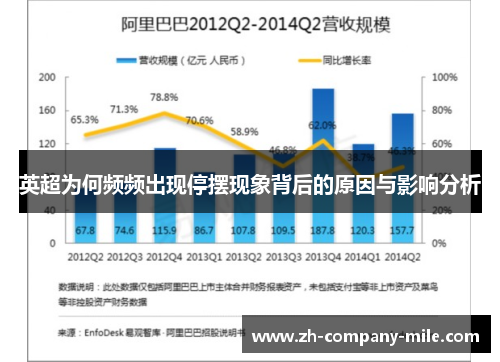 英超为何频频出现停摆现象背后的原因与影响分析 英超为何频频出现停摆现象背后的原因与影响分析