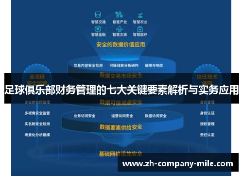 足球俱乐部财务管理的七大关键要素解析与实务应用