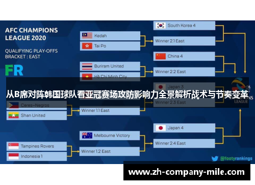 从B席对阵韩国球队看亚冠赛场攻防影响力全景解析战术与节奏变革 从B席对阵韩国球队看亚冠赛场攻防影响力全景解析战术与节奏变革