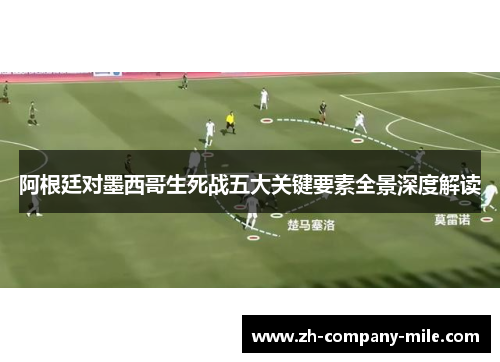 阿根廷对墨西哥生死战五大关键要素全景深度解读
